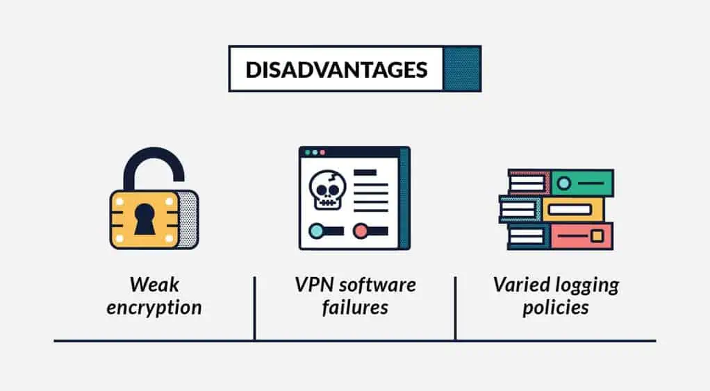 vpn-disadvantages