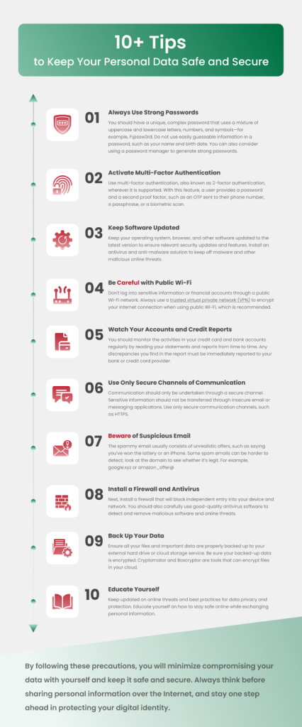 10 Tips Data safe and Secure