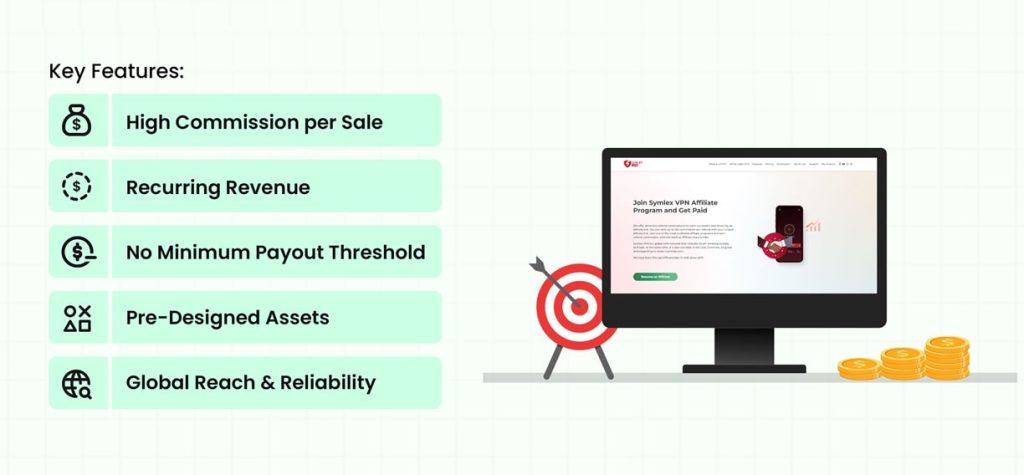 Affiliate-Program-Key-Features-1-1024x475