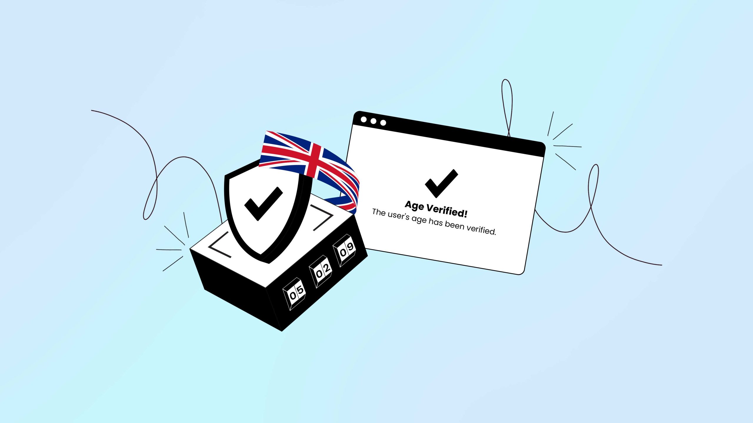 UK age verification VPN